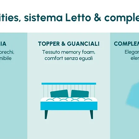 Hotiday Collection - Στρέσα