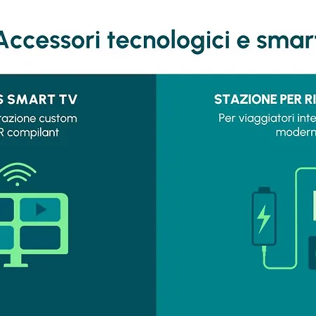 Hotel Hotiday Collection - 3*
